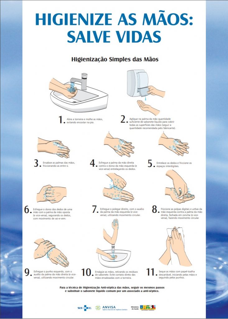 como lavar as mãos anvisa
