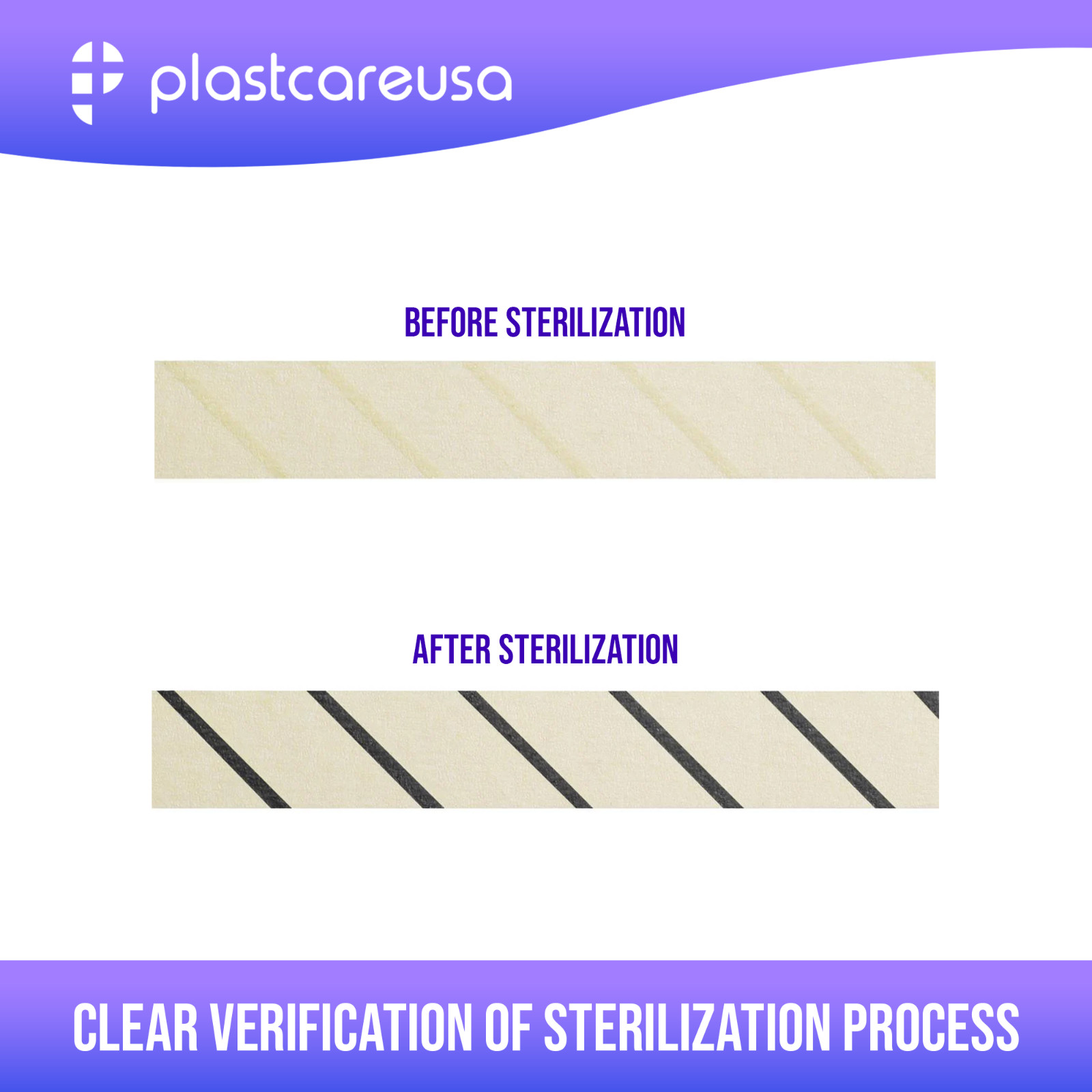 Autoclave Tape 1″ x 60 Yards, Sterilization Indicator Roll for Steam Chemical