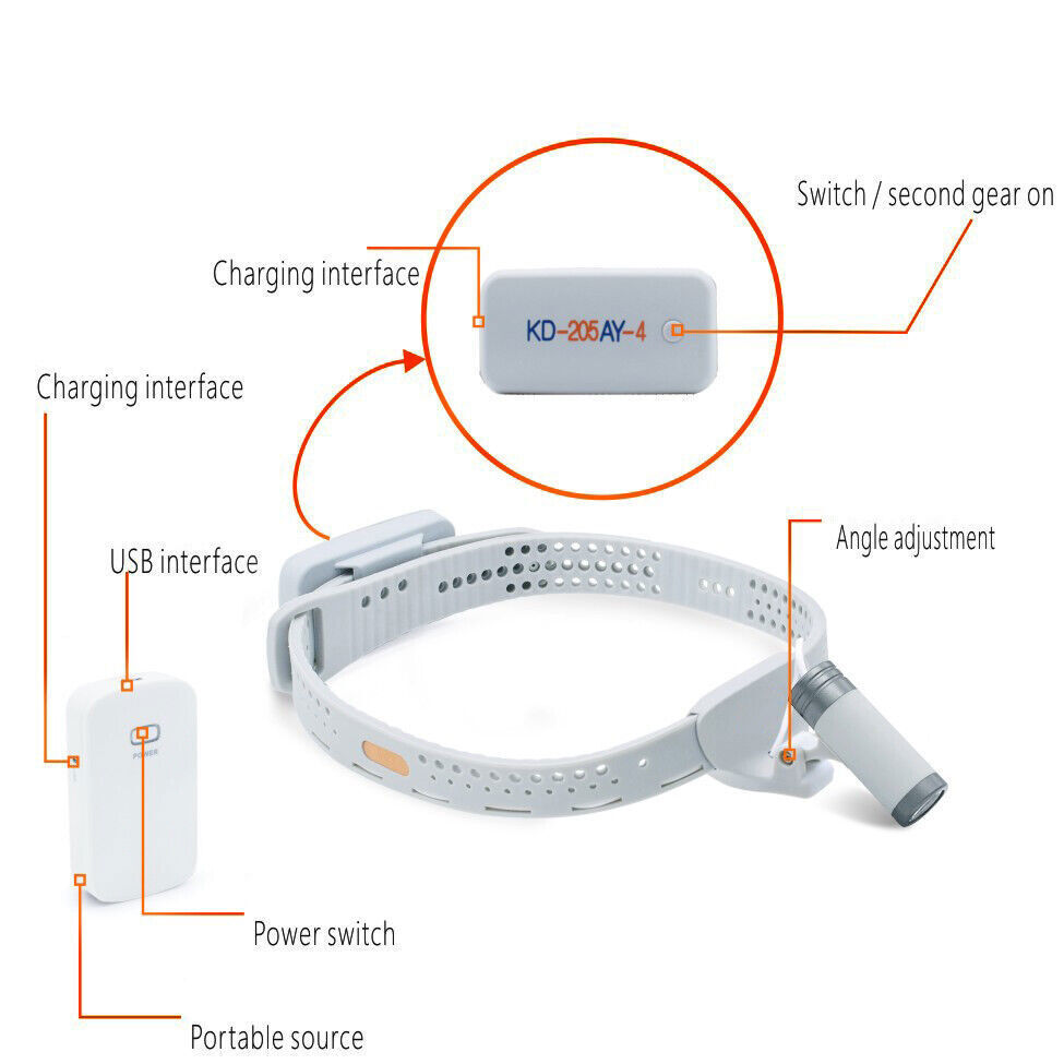 5W Wireless Ultra-light LED Medical Dental VET ENT Headband Surgical Headlight